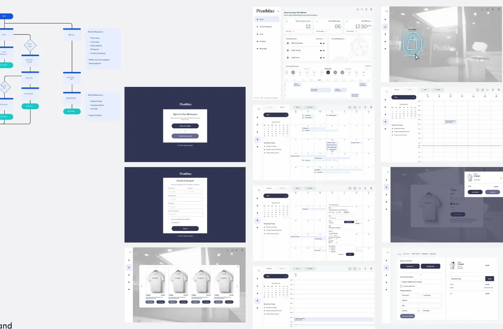 Architecture flows and wireframes for sign-in, booking and avatars